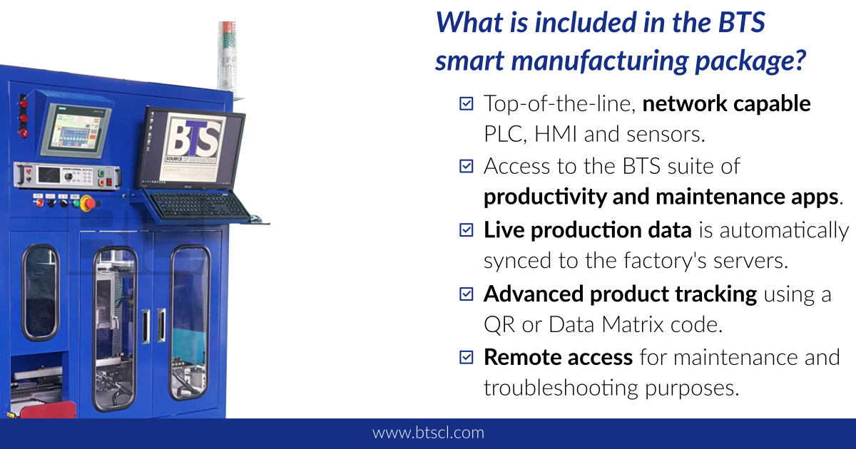 The BTS Industry 4.0 feature package in a nutshell